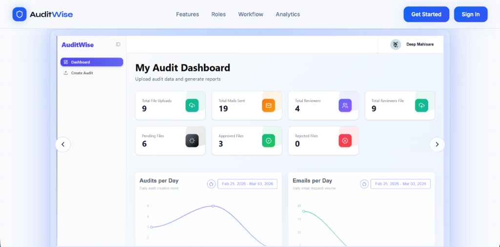 AuditWise
